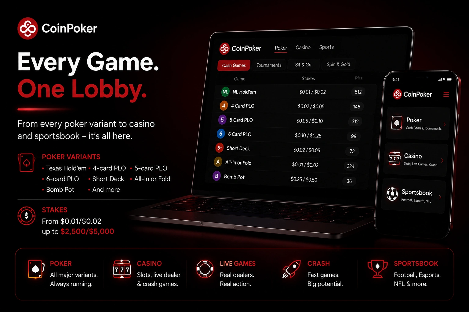 CoinPoker lobby on laptop and mobile with poker variants list